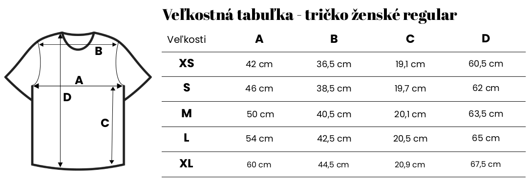 Velkostna tabulka tricka Liecive
